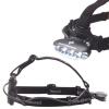 Black Diamond Moonlight Headlamp